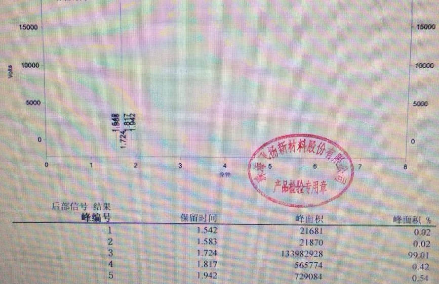 Methoxy 3-methyl propionate